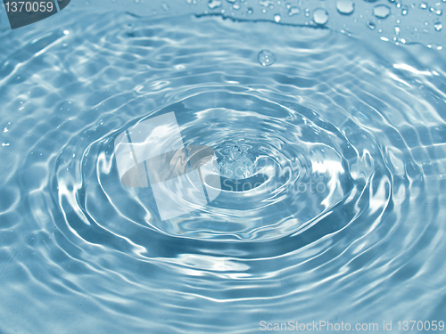 Image of Water droplet