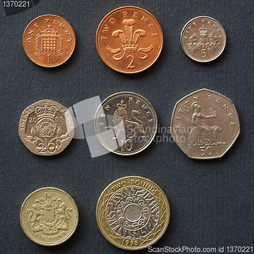 Image of Pounds