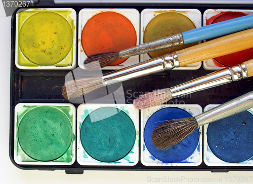 Image of Painting tools