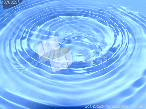 Image of Water background