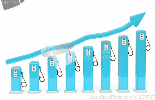 Image of Rise in fuel cost: gasoline pumps chart with graph