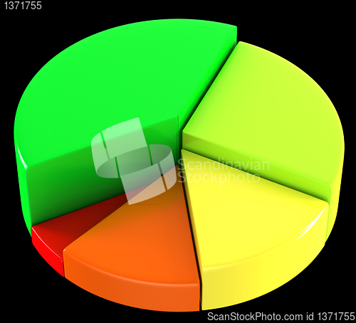 Image of Colorful pie chart or circular diagram