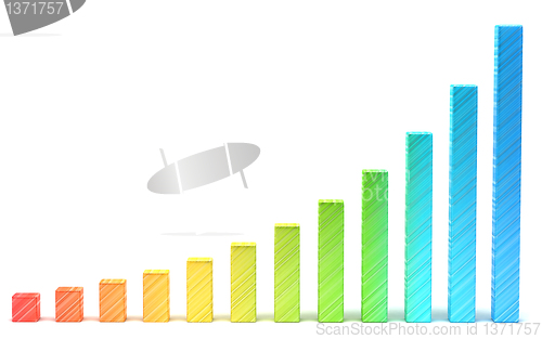 Image of Statistics and analysis: gradient diagram or chart