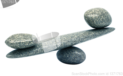 Image of Pebble stability scales with stones