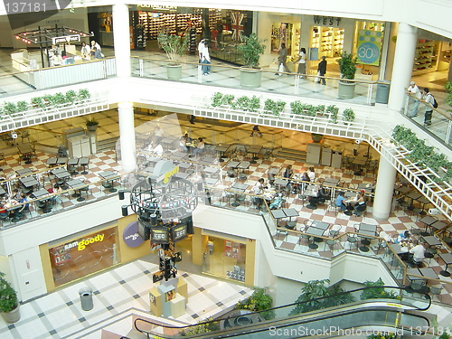 Image of Shopping Mall