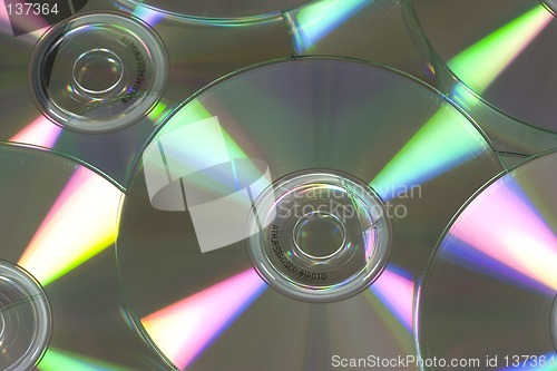 Image of Compact Discs