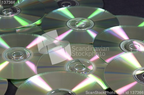 Image of Compact Discs