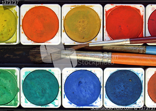 Image of Painting tools
