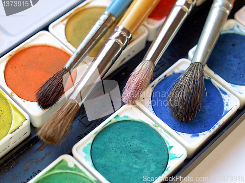 Image of Painting tools