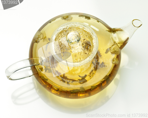 Image of teapot with loose green tea