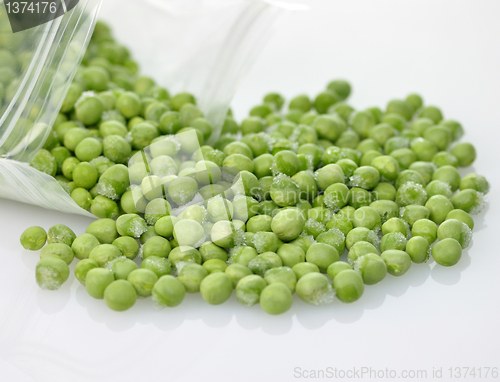 Image of Frozen Green Peas 