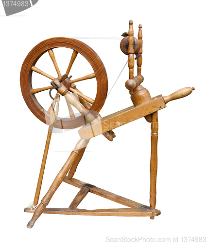 Image of Spinning wheel