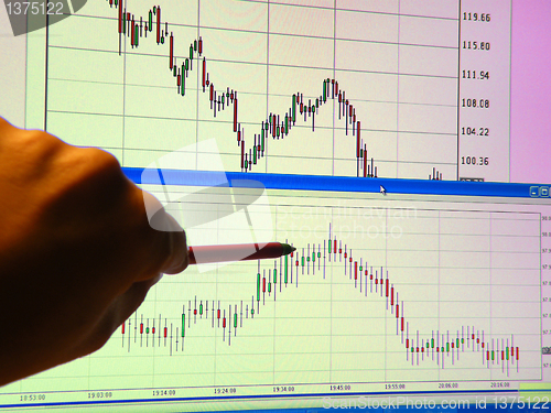 Image of hand points to monitor