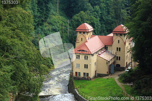 Image of Hydroelectricity in Poland