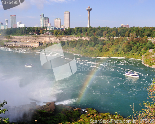 Image of rainbow over the niagara river 