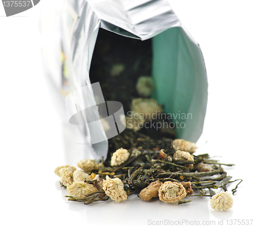 Image of green loose tea