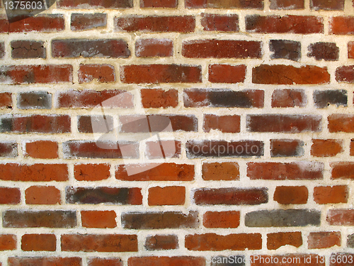 Image of brick wall 