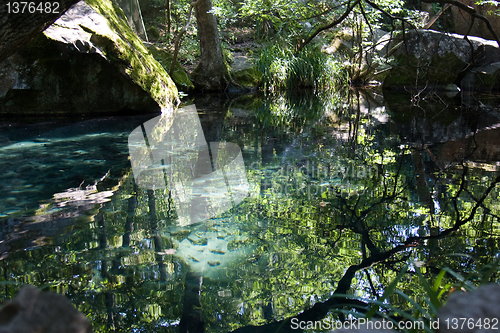 Image of blue pond