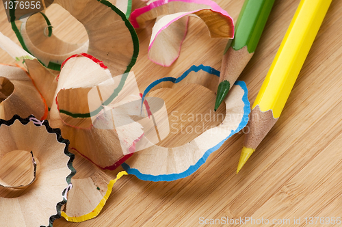 Image of Sharpened pencil and wood shavings 