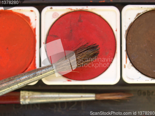 Image of Painting tools