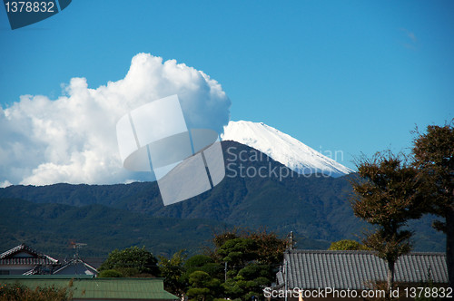 Image of Fuji mountain