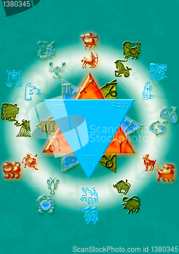 Image of Astrological symbols with mystical circle