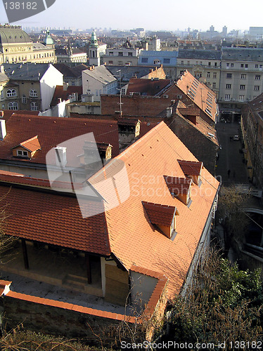 Image of roofs