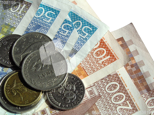 Image of Croatian money
