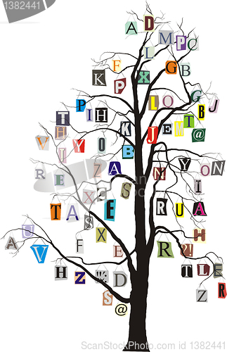 Image of  Alphabet tree