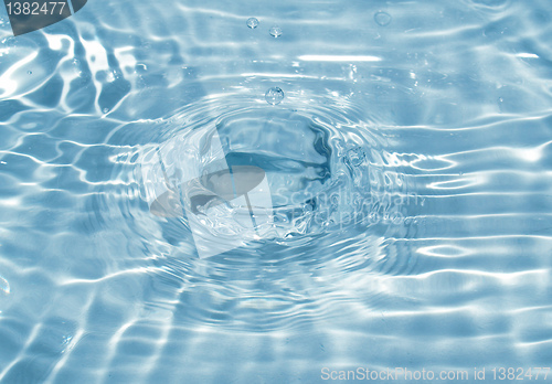 Image of Water droplet