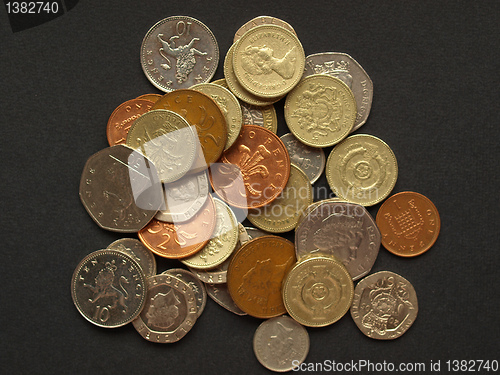 Image of Pounds