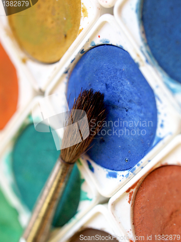 Image of Painting tools