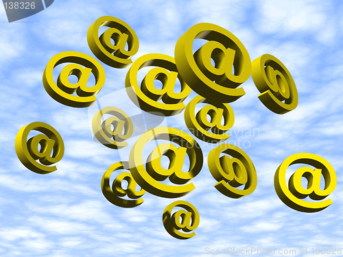 Image of Flying e mail signs