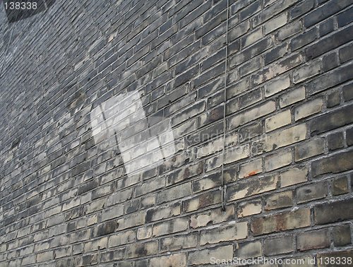 Image of Grunge Brick Perspective