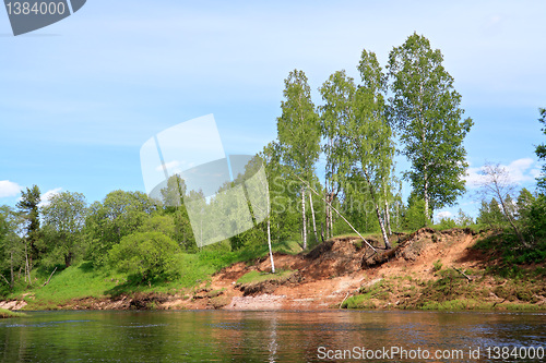 Image of steep coast on small river