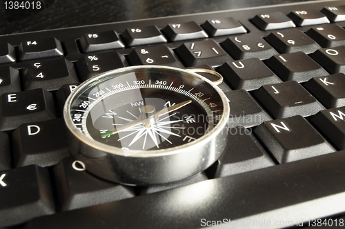 Image of computer keyboard and compass