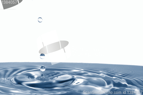 Image of splashing water drop