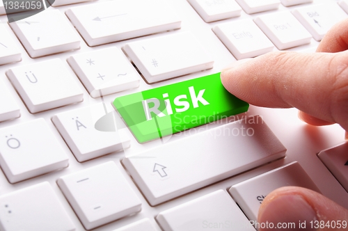 Image of risk