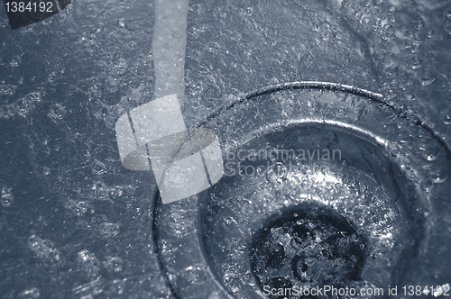 Image of water drain