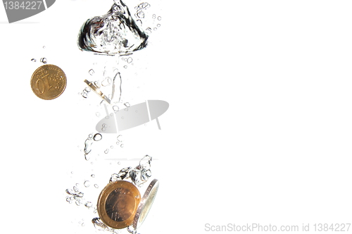 Image of coins in water