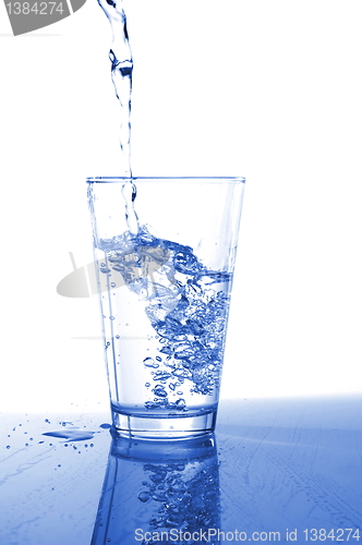 Image of tumbler of fresh water