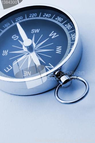 Image of compass