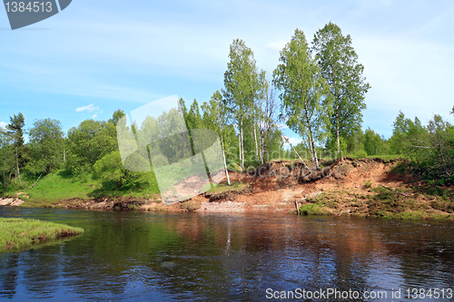 Image of steep coast on small river