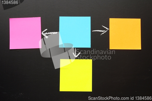 Image of blackboard and paper