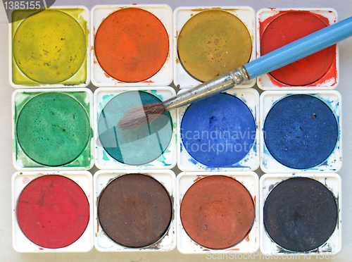 Image of Painting tools