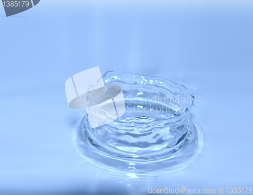 Image of Water drop