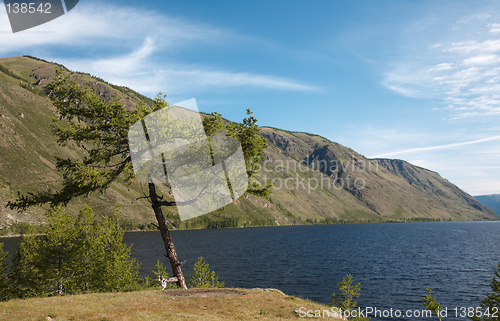 Image of View on mountain Lake