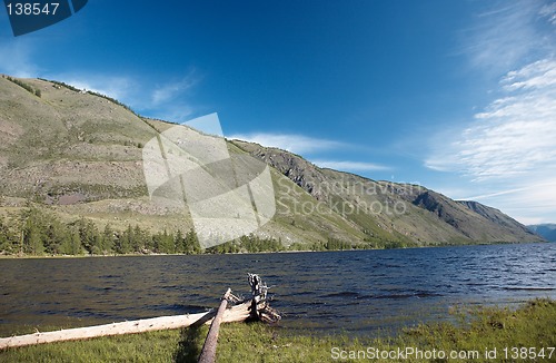 Image of View on mountain Lake