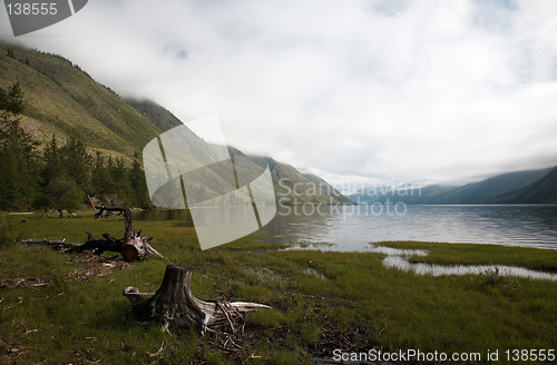Image of View on mountain Lake