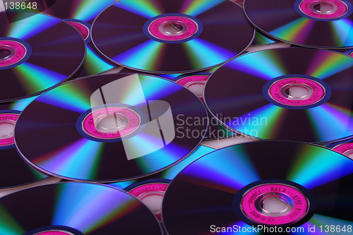 Image of Compact Discs